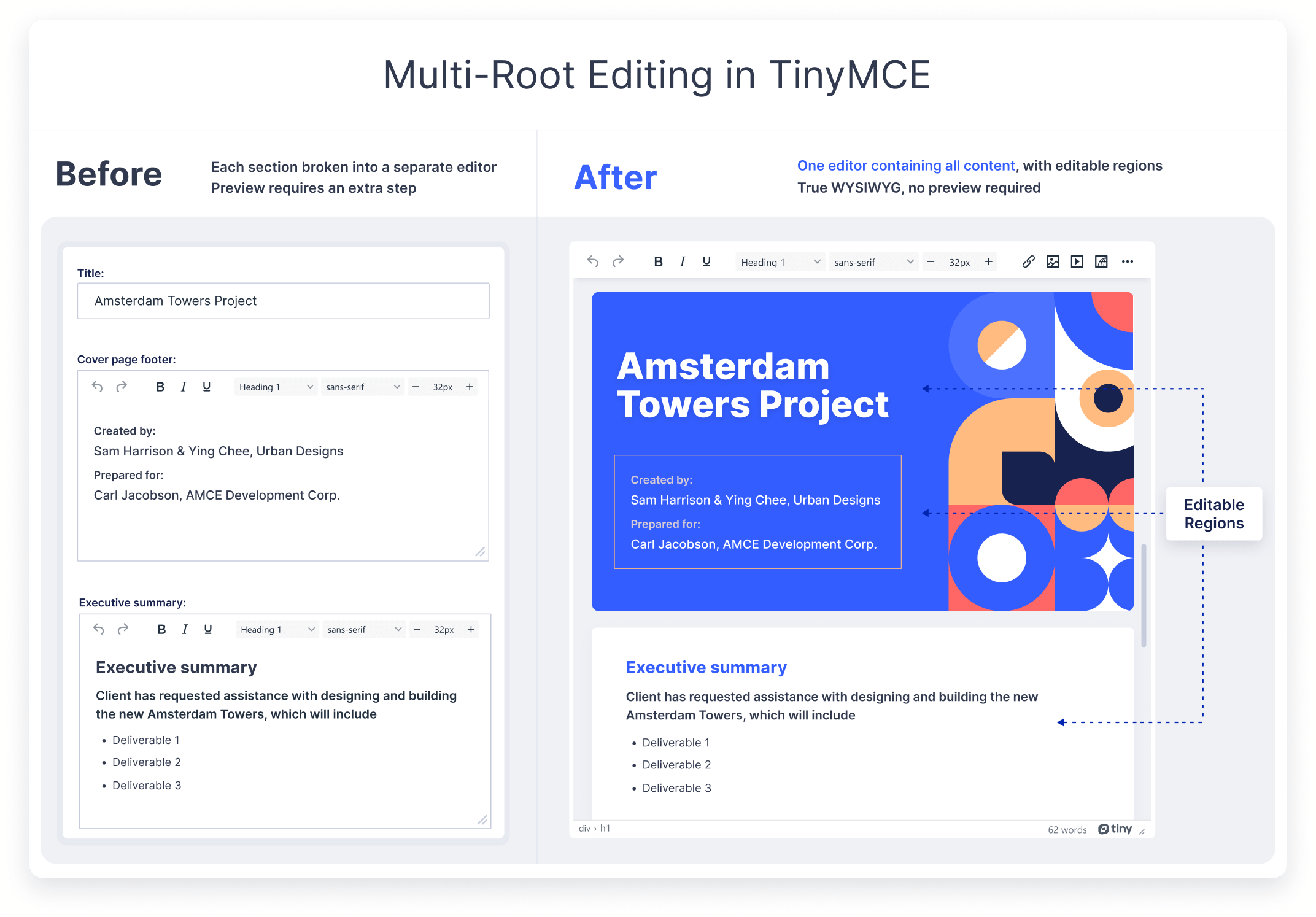 Before/After Multi-Root Editing